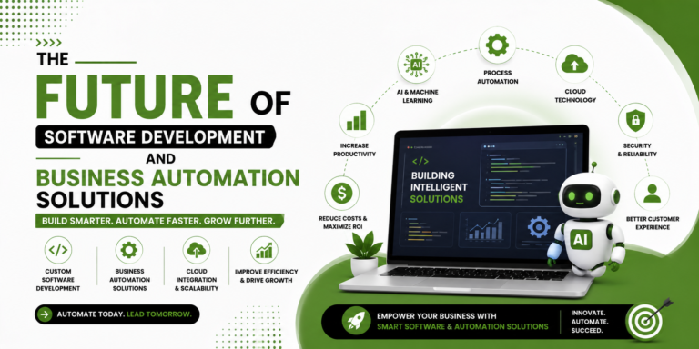 The Future of Software Development and Business Automation Solutions